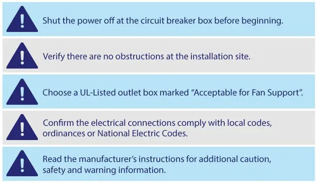 Guidelines To Follow When Choosing A Place And Fixture To Install